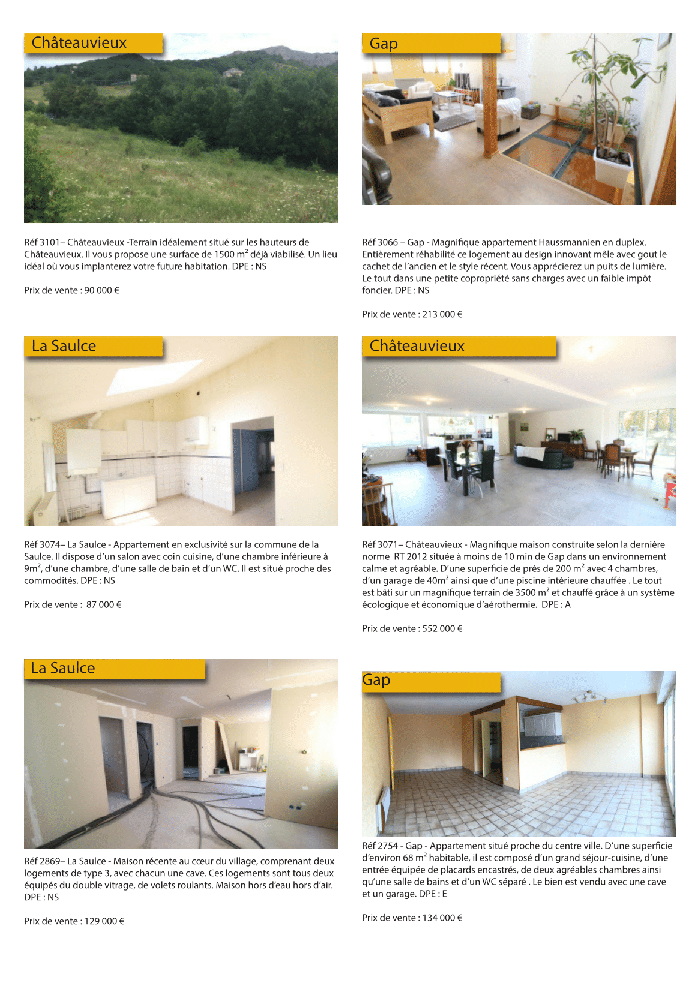 Journal Century 21 Habitat Gap 3
